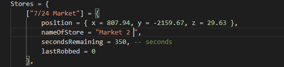 33230 33230