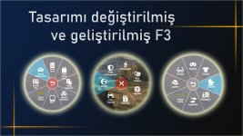 F3-TANITIM-3.jpg F3-TANITIM-3.jpg