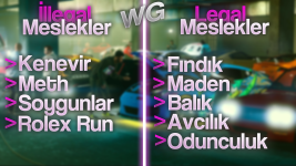 Meslekler WG.png Meslekler WG.png