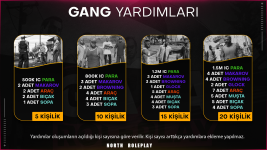 north gang yardımları.png north gang yardımları.png