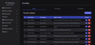 FireShot Capture 029 - FX RP - Kurallar - [localhost].png