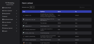FireShot Capture 028 - FX RP - Item Listesi - [localhost].png