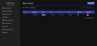 FireShot Capture 025 - FX RP - Blip Listesi - [localhost].png