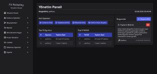 FireShot Capture 020 - FX RP - Yönetim Paneli - [localhost].png