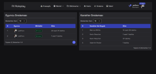FireShot Capture 019 - FX RP - Sıralama - [localhost].png