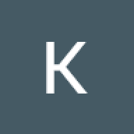 kirpiized