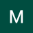 Mamii1905